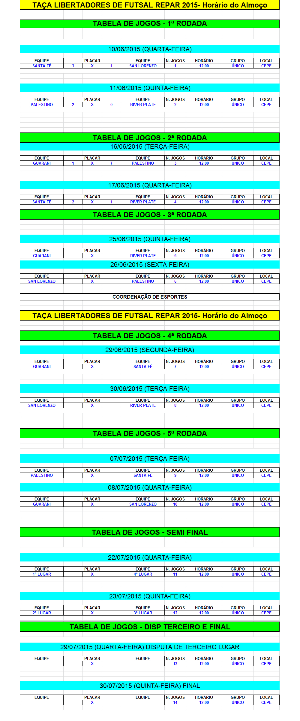 Taça Libertadores Futsal CEPE 2015