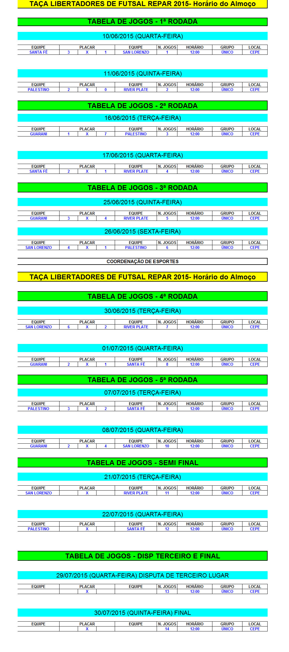 Taça Libertadores Futsal CEPE 2015